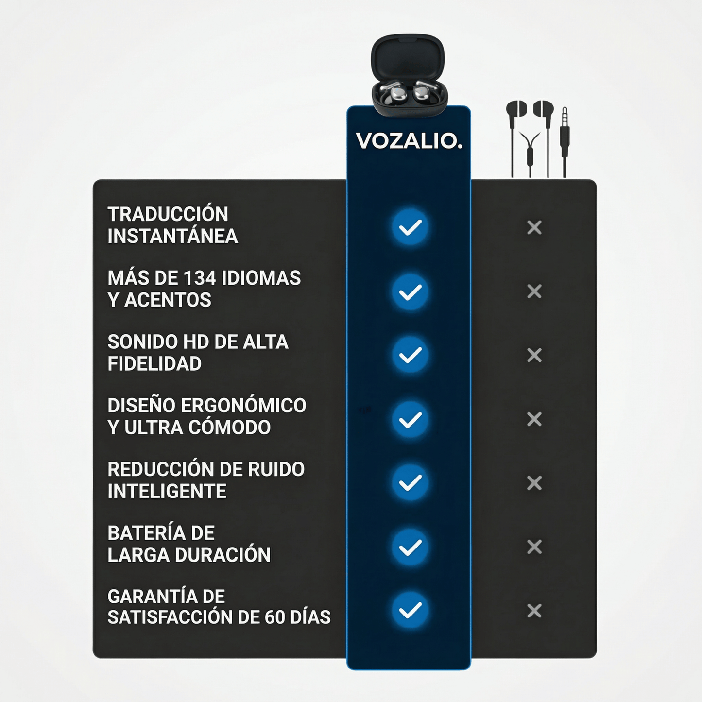 Vozalio Miniso ProBuds Auriculares traductores