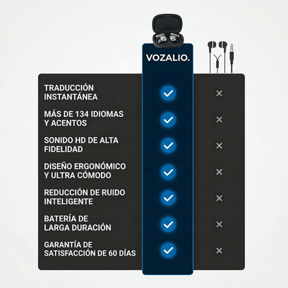 Vozalio Miniso ProBuds Auriculares traductores