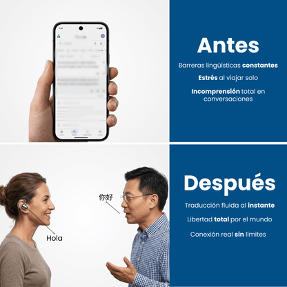 Vozalio Miniso ProBuds Auriculares traductores