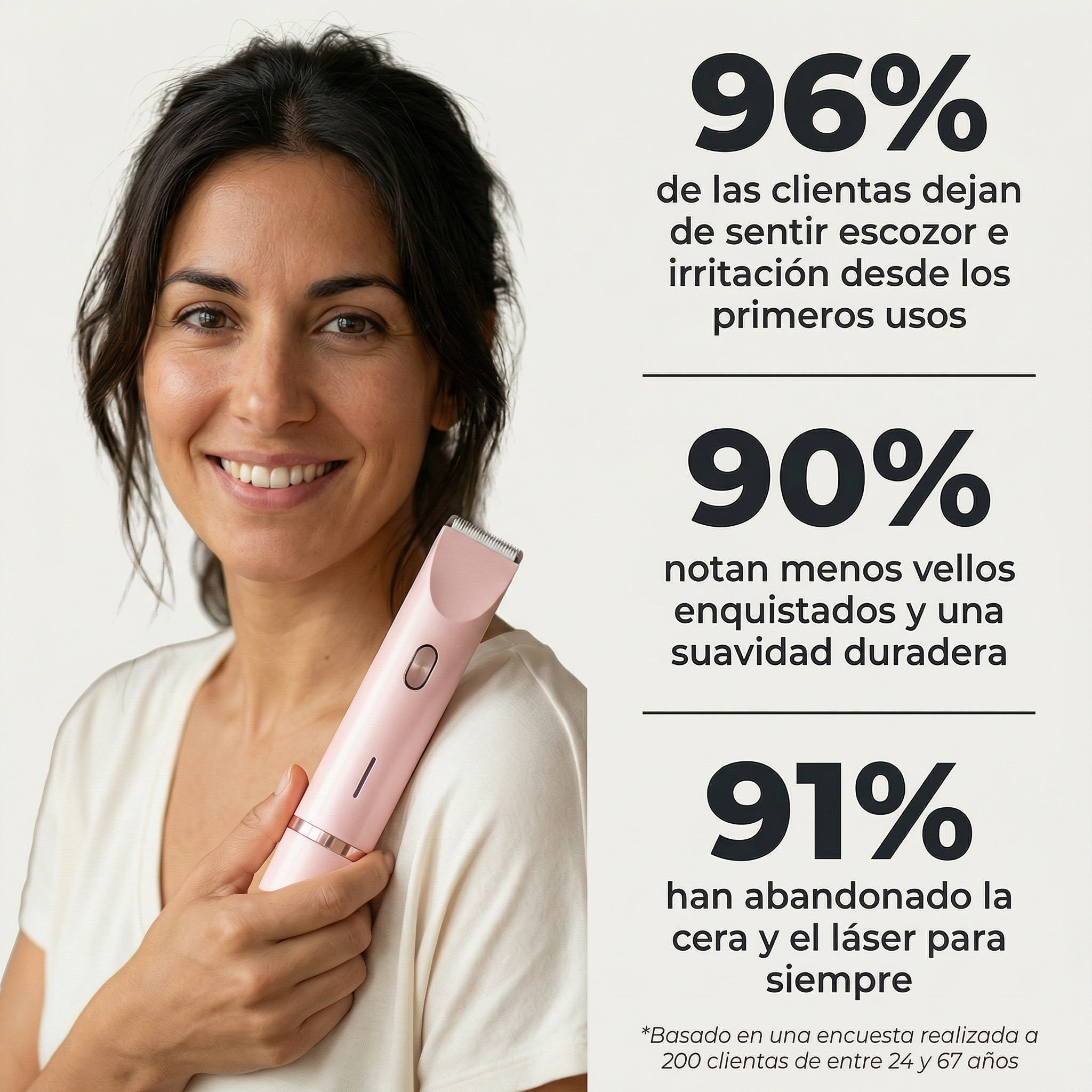 Depiladora impermeable IPX7