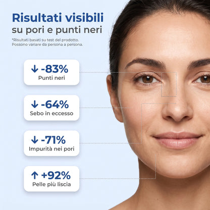 Maschera Zero Pori & Punti Neri Porexia™